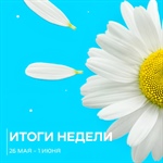 ИТОГИ НЕДЕЛИ